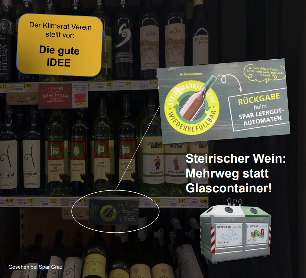 Produkt des Monats: Die gute Idee
